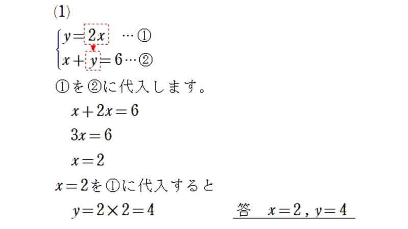 連立方程式の解き方(代入法)