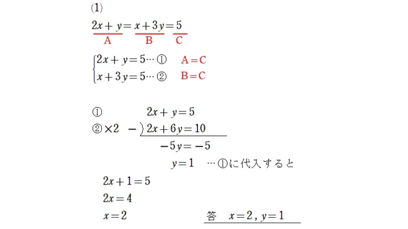 3つの連立方程式
