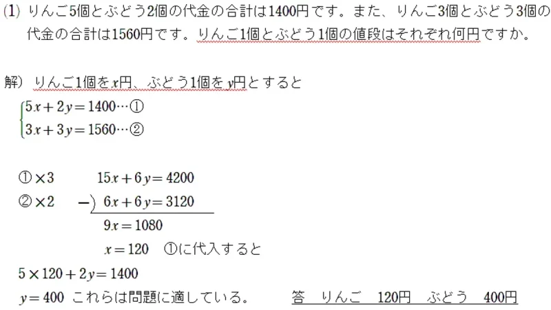 連立方程式の利用