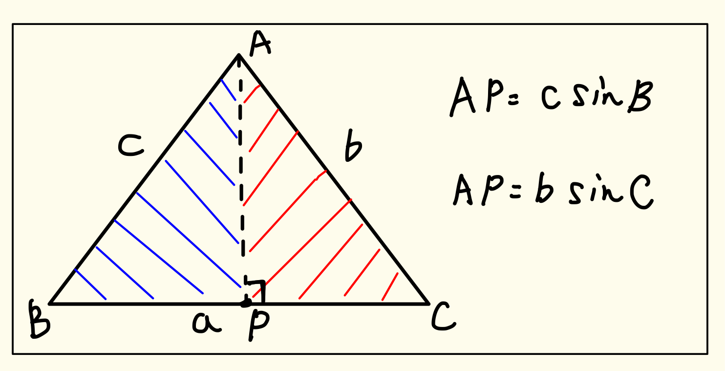 正弦定理の証明（三角形のみ）