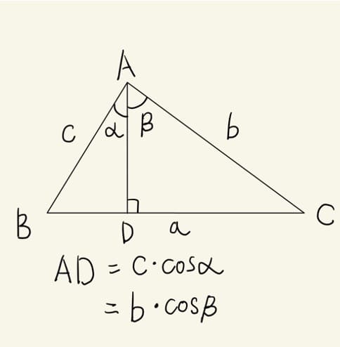 加法定理の証明