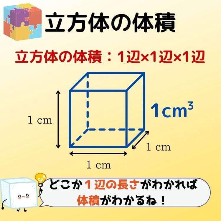直方体の公式と立方体の公式|体積と表面積の求め方 | トムラボ