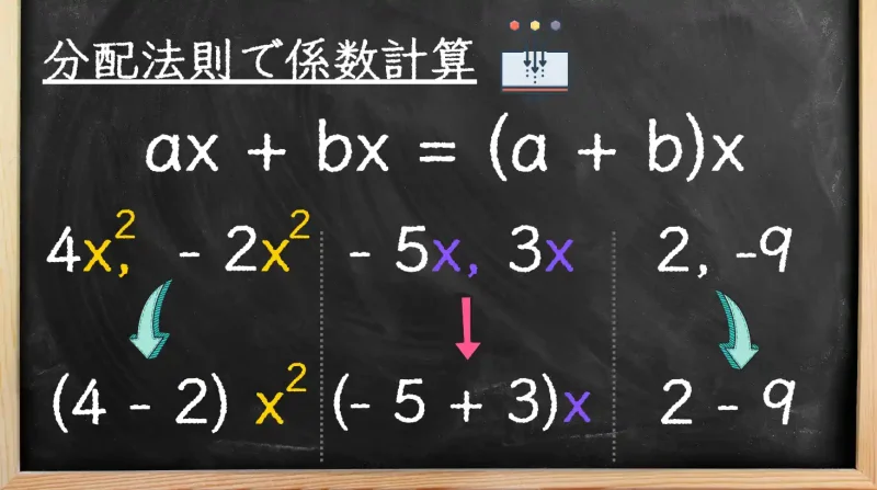 分配法則と係数計算