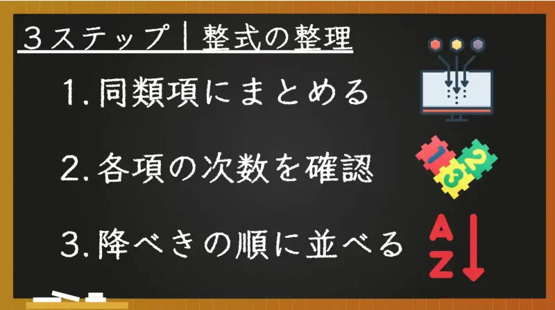 整式の整理３STEP