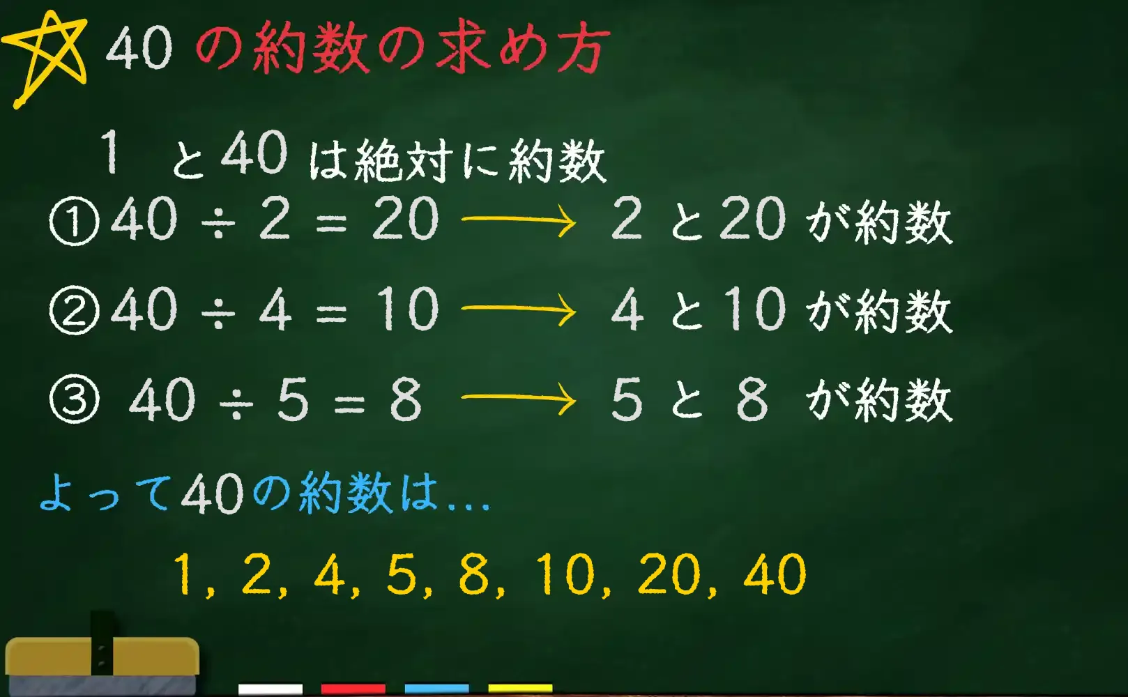 40の約数の求め方