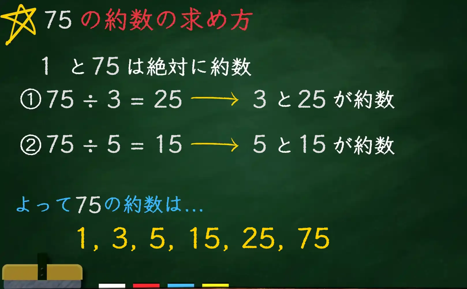 75の約数の求め方