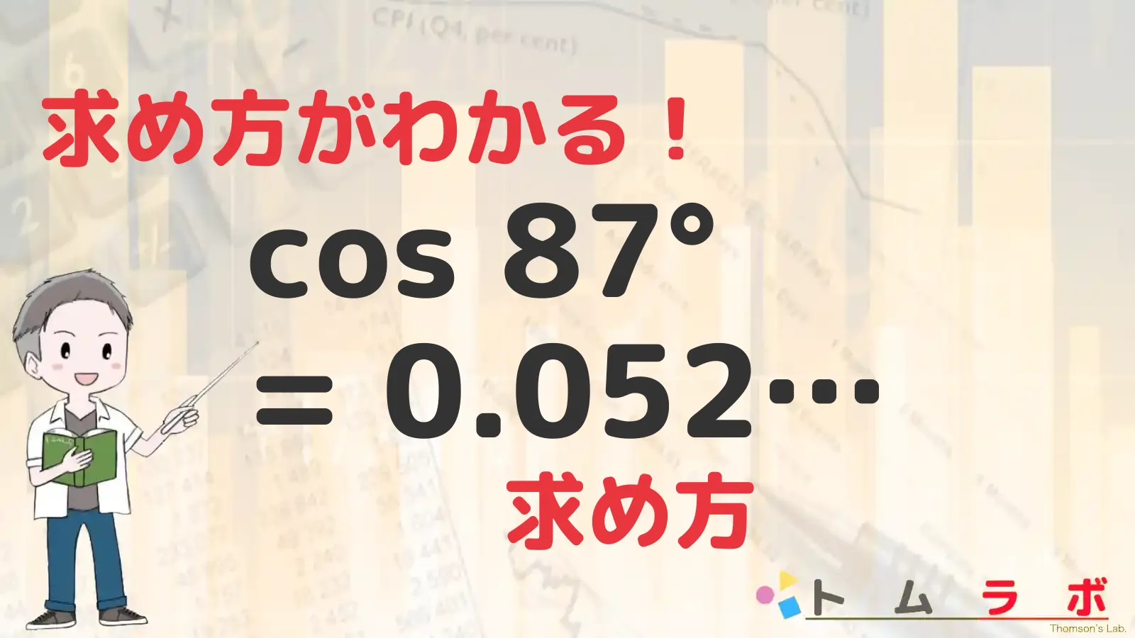  Cos87 