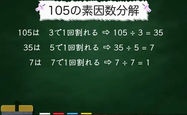 105の素因数分解