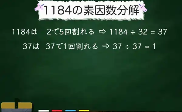 1184の素因数分解