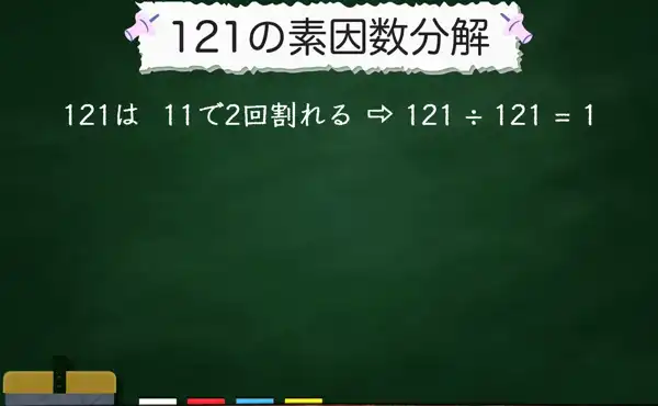 121の素因数分解