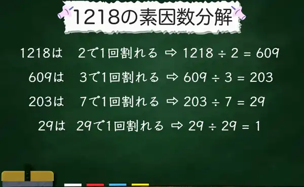 1218の素因数分解