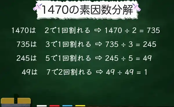1470の素因数分解