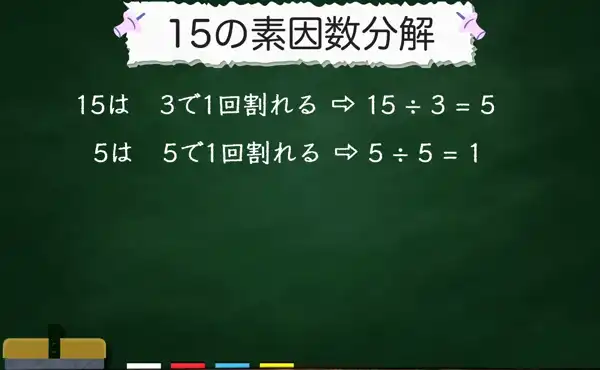 15の素因数分解