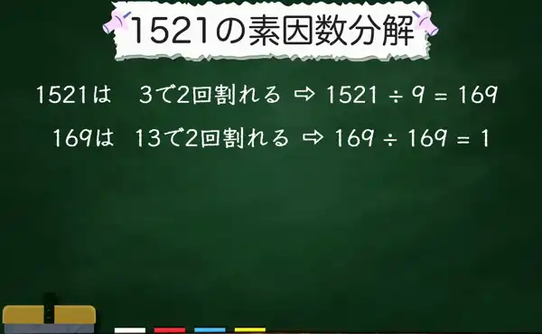 1521の素因数分解
