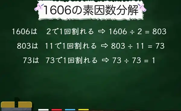 1606の素因数分解