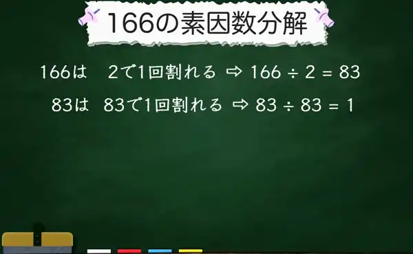 166の素因数分解