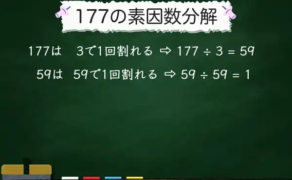 177の素因数分解
