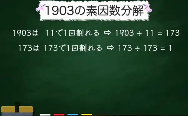 1903の素因数分解