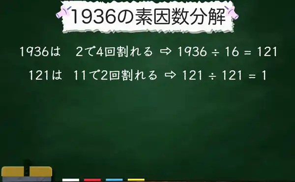 1936の素因数分解