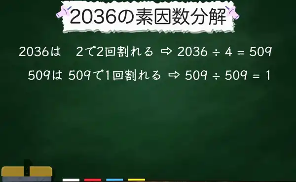 2036の素因数分解