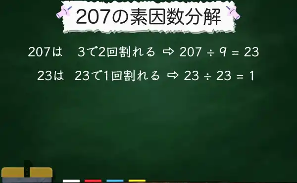 207の素因数分解