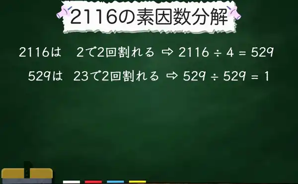2116の素因数分解