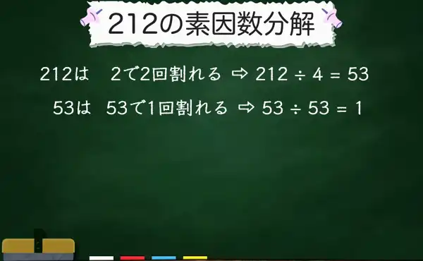 212の素因数分解