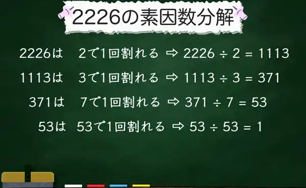 2226の素因数分解