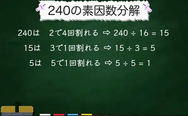 240の素因数分解