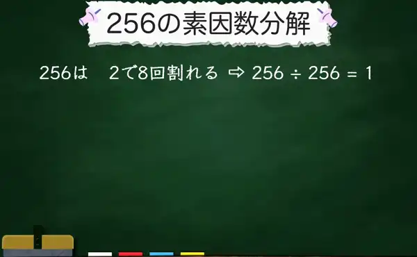 256の素因数分解