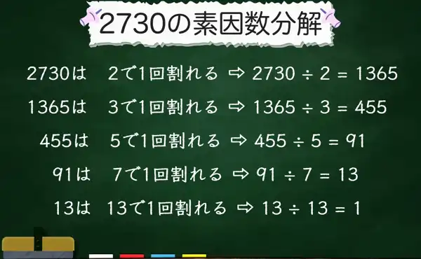 2730の素因数分解