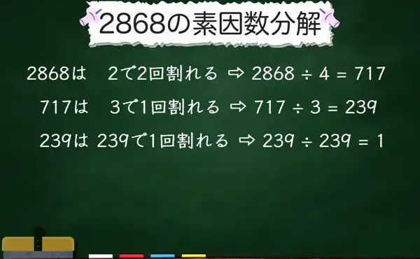 2868の素因数分解