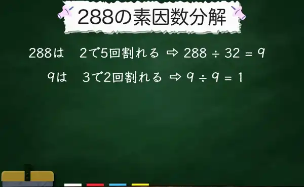 288の素因数分解