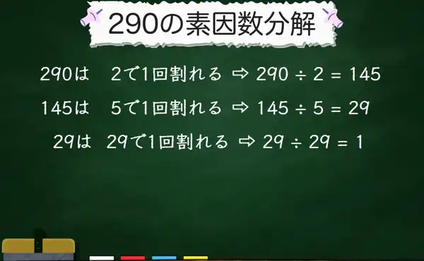 290の素因数分解