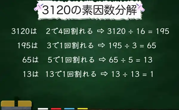 3120の素因数分解