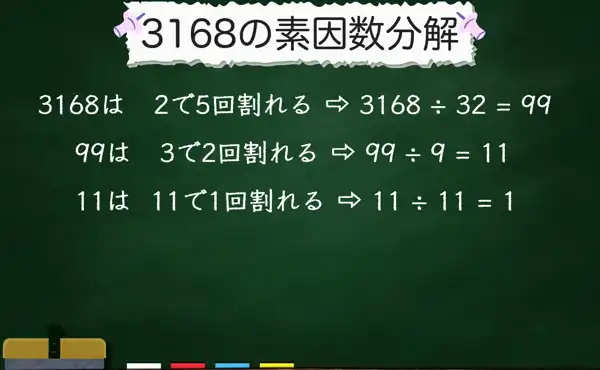 3168の素因数分解