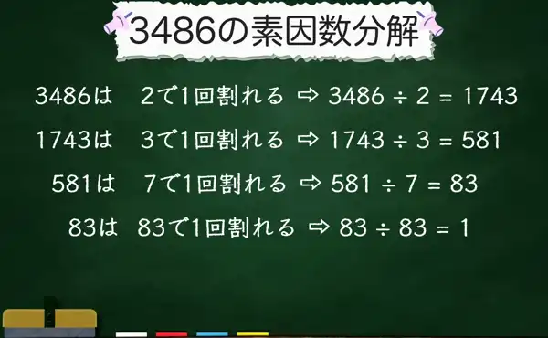 3486の素因数分解