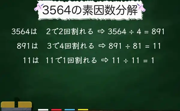 3564の素因数分解