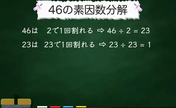 46の素因数分解