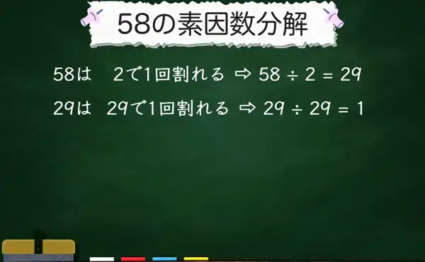 58の素因数分解
