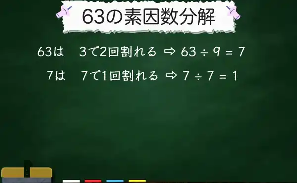 63の素因数分解