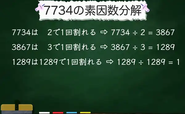 7734の素因数分解