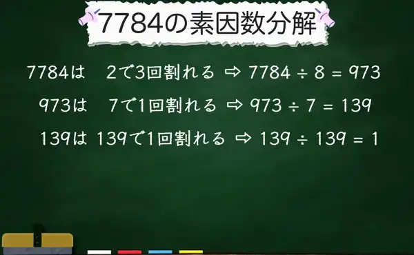 7784の素因数分解