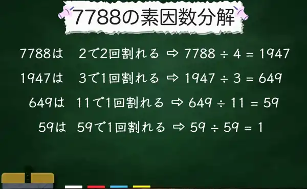 7788の素因数分解