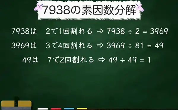 7938の素因数分解