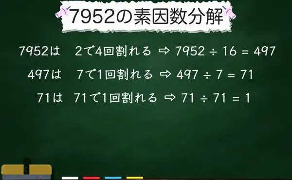 7952の素因数分解
