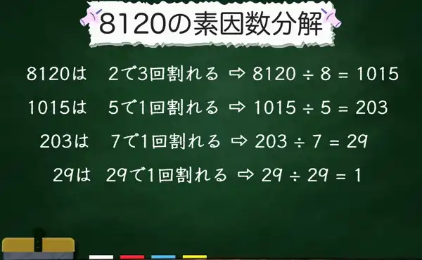 8120の素因数分解