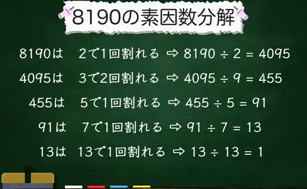 8190の素因数分解