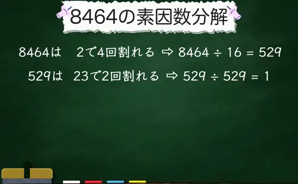 8464の素因数分解