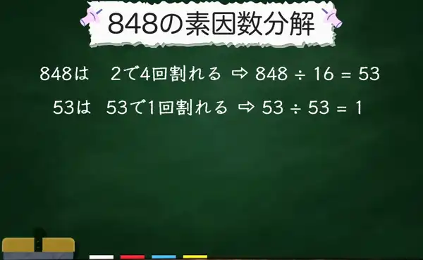 848の素因数分解